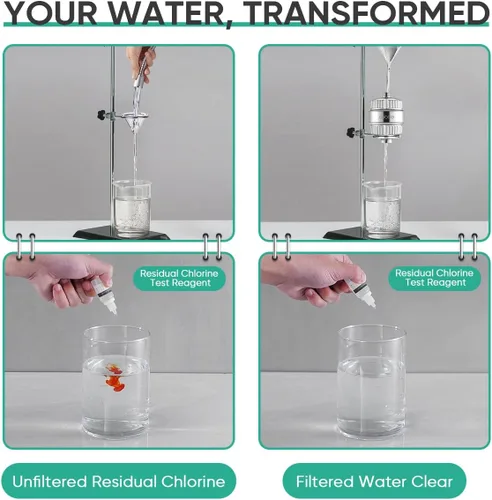 Miniatura 6 de Cobbe Cabezal de ducha filtrado de alta presión, cabezal de ducha de lluvia con filtro de cabezal de ducha de 20 etapas para agua dura, repuesto