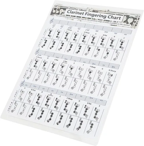 Miniatura 4 de Carta de dedos para clarinete, gráfico de dedos para clarinete, póster para principiantes, gráfico de entrenamiento de acordes con dedos, póster