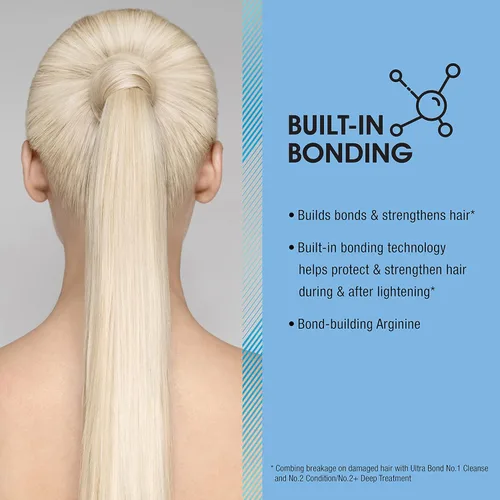 Miniatura 3 de Champú Synergy ULTRA BOND (no 1), acondicionador (no 2) y tratamiento profundo (no 2+) – Fortalece y protege – construye enlaces