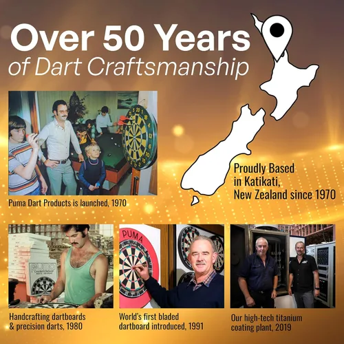 Miniatura 8 de Shot! Punta de acero para dardos, Michael Smith Achieve Match (0.74 oz/0.78 oz/0.81 oz/0.85 oz/0.88 oz/0.92 oz), 90% barril de tungsteno