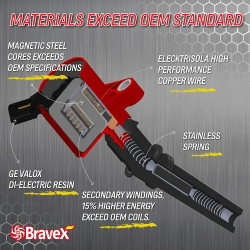 Miniatura 5 de Bravex Bobinas de arranque de súper alta energía para Ford F-150 F-250 F-350 4.6L 5.4L V8 DG508 DG457 DG472 DG491 Crown Victoria Expedition Mustang