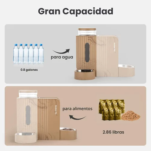 Miniatura 4 de Gardner Pet Gravity Comedero Automático 2 en 1 para Mascotas, Comedero para Gatos de 0.8 Galones*2 y Conjunto Dispensador de Agua, Tazón de Agua