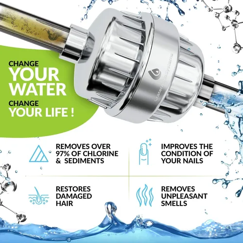 Miniatura 3 de Filtro de ducha con capa plateada – Cabezal de ducha de varias etapas para agua dura – Elimina el plomo de fluoruro de cloro – Reemplazo de 2