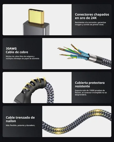 Miniatura 5 de Maxonar [Paquete de 2 de 3.3 pies] Cable Thunderbolt 4 con sincronización de 40Gbps, carga de 240W, pantalla de 8K/5K@60Hz para MacBook, SSD, iPhone