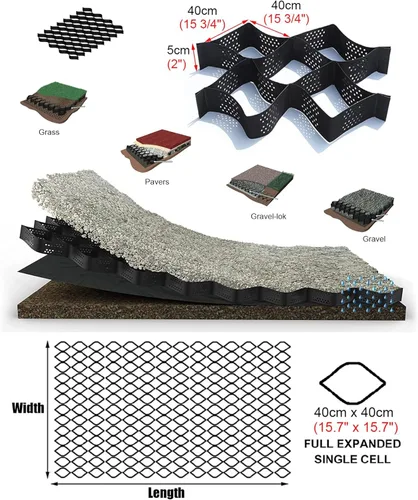 Miniatura 3 de Geocell - Rejilla de tierra, estabilizador de pavimentación de rejilla de guisante, control de erosión de rejilla de pendiente, rejilla geográfica