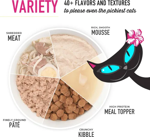 Miniatura 8 de Tiki Cat After Dark, huevo de pollo y codorniz, alto contenido en proteínas y 100% ingredientes no transgénicos, alimento húmedo para gatos adultos