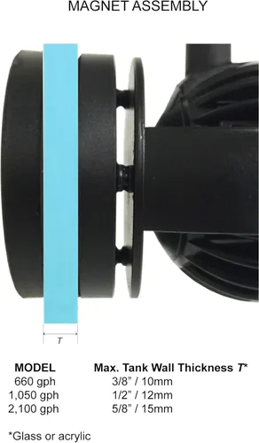 Miniatura 3 de Current USA eFlux kit de bomba generadora de olas