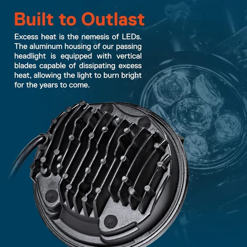 Miniatura 5 de TRUE MODS 5.75" (5 3/4) Faro LED para Harley Davidson [Acabado Negro] Faro LED Redondo para Motocicleta para Dyna Street Bob Super Wide Glide Low