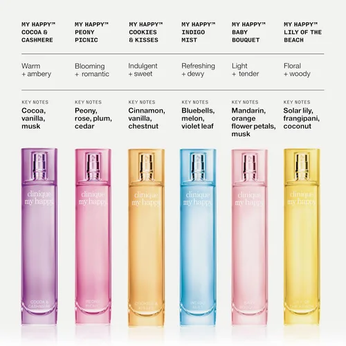Miniatura 6 de Clinique My Happy Fragrance Spray Cocoa & Cashmere, Baby Bouquet, Cookies & Kisses, Indigo Mist, Lily of the Beach, Peony Picnic Perfumes for