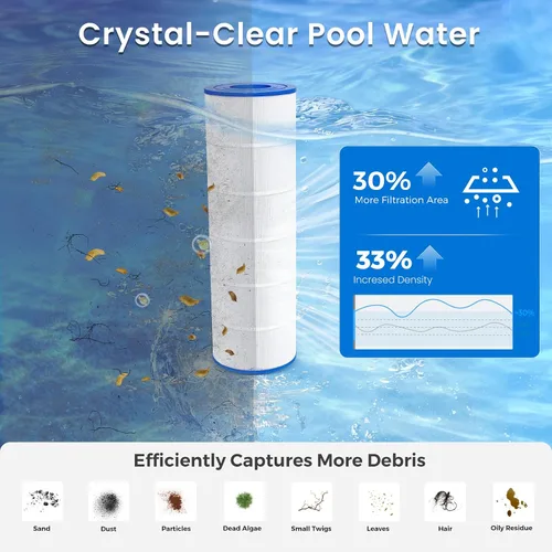 Miniatura 8 de Future Way Cartucho de filtro de piscina C1750 de repuesto para Hayward C1750, reemplazo para Hayward CX1750RE, Pleatco PA175, Unicel C-8417, Filbur