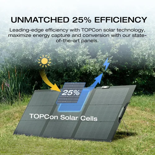 Miniatura 2 de EF ECOFLOW Panel solar portátil de 160 vatios para centrales eléctricas, panel solar plegable con eficiencia de conversión alta del 25% con soporte