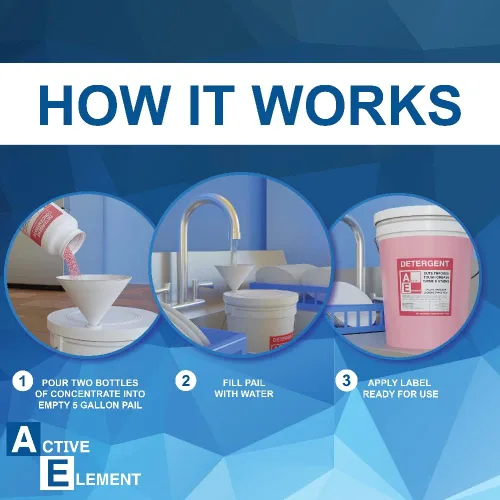 Miniatura 4 de Active Element - Detergente comercial para lavavajillas - Hace dos cubos de 5 galones - Detergente industrial para platos - Para lavavajillas