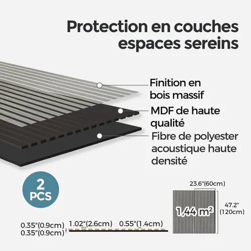 Miniatura 5 de AKUMAX Paquete de 2 paneles acústicos, listones de madera para pared y techo, paneles de espuma acústica de 96 x 24 pulgadas, paneles de pared 3D