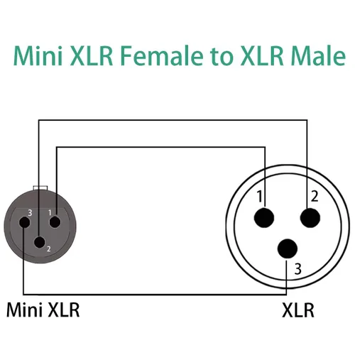 Miniatura 6 de 3 pines Mini XLR hembra (TA3F) a XLR regular macho Pro Cable de micrófono de solapa - 1 pie