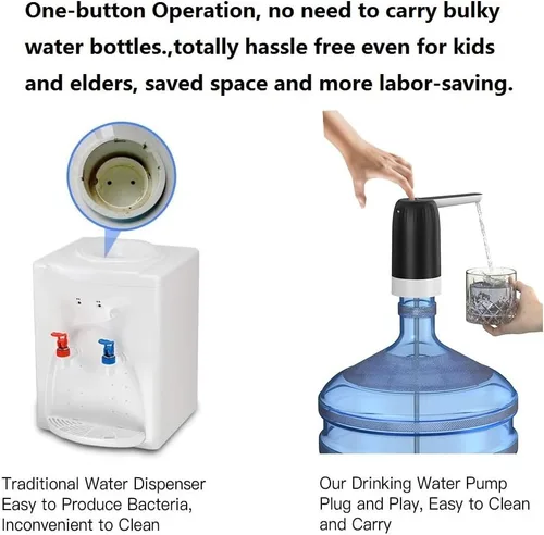 Miniatura 3 de Myvision Dispensador de Agua de Jarra de 5 Galones, Dispensador de Agua Portátil para Botella de 3 Galones, Bomba de Agua Eléctrica USB para Botella