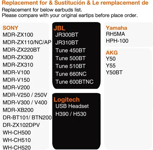 Miniatura 2 de Almohadillas de repuesto para Sony MDR-ZX100 /110/110NC/ 110A / 310/330BT y WH-CH500 CH510 CH520 V150 V250 / JBL Tune 510BT 500BT 450BT 660NC
