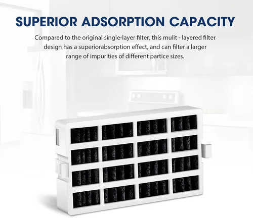 Miniatura 3 de MARRIOTTO Repuesto para filtro de aire para refrigerador Whirlpool, compatible con W10311524, Kenmore, FreshFlow, AIR1, W10335147, 2319308