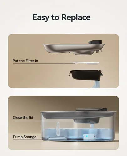 Miniatura 4 de FEELNEEDY 6 paquetes de filtros para fuente de agua para perros y 6 paquetes de esponjas de filtro de bomba de repuesto, filtro para fuente de agua