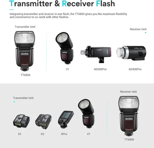 Miniatura 8 de Godox TT685II TT685II-S Flash para Sony, 2.4G TTL Flash externo Speedlite HSS 1/8000s GN60, bloqueo de liberación rápida, conversión instantánea TCM