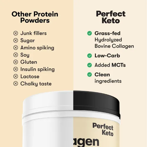 Miniatura 2 de Perfect Keto - Polvo de proteína de péptidos de colágeno con aceite MCT, colágeno hidrolizado, suplemento de tipo I y III, sin gluten, alimentado