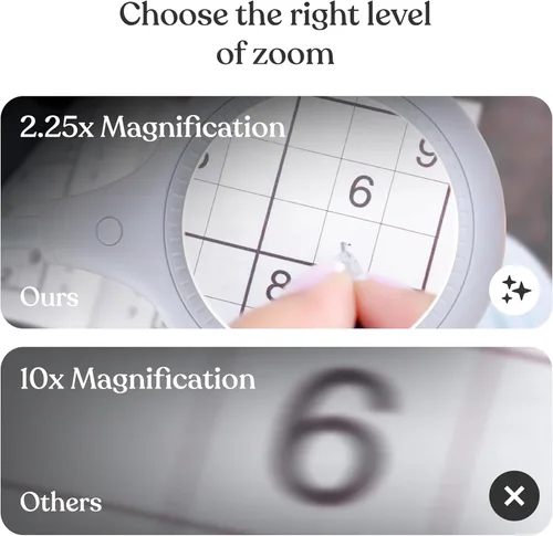 Miniatura 7 de Brightech LightView Pro Flex 2 en 1 Lámpara de escritorio con aumento, Lupa ligera 2.25x, Lupa ajustable con luz para manualidades, lectura, trabajo