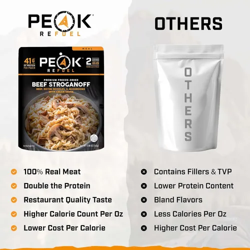 Miniatura 6 de Peak Refuel Beef Stroganoff Alimentos liofilizados para mochileros y campamentos Sabor increíble Alto en proteínas Carne real Comidas