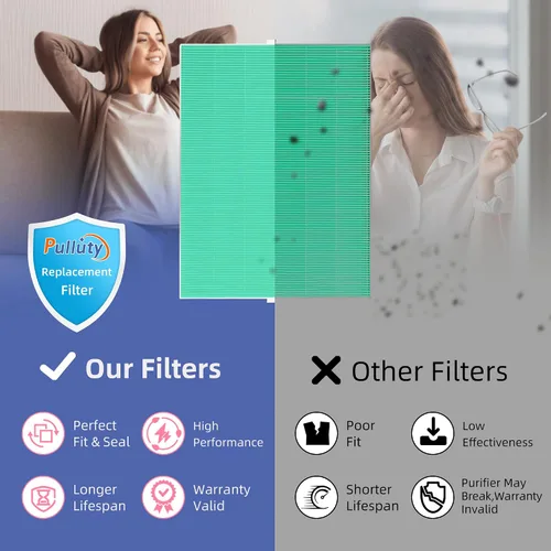 Miniatura 7 de Paquete de 4 filtros H de repuesto de absorción de toxinas HEPA 116130 para purificador de aire Winix 5500-2 Am80 Plasmawave filtro HEPA verdadero