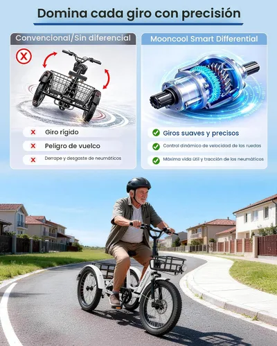 Miniatura 5 de MOONCOOL Triciclo eléctrico para adultos, 500 W/750 W 48 V, triciclo eléctrico plegable de potencia máxima 1100 W, neumático grueso de 20 x 3.0