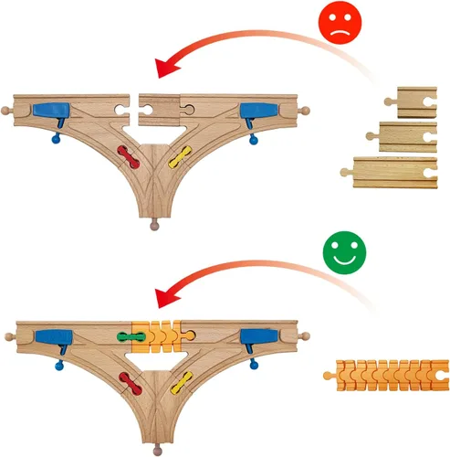Miniatura 4 de Juego de accesorios de madera para vías de tren, 10 piezas de conectores de tren, compatible con todas las principales marcas de carriles de tren