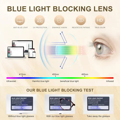 Miniatura 5 de EASY READ - Lentes de Lectura para Mujeres, Lentes de Computadora con Bloqueo de Luz Azul de Ojo de Gato