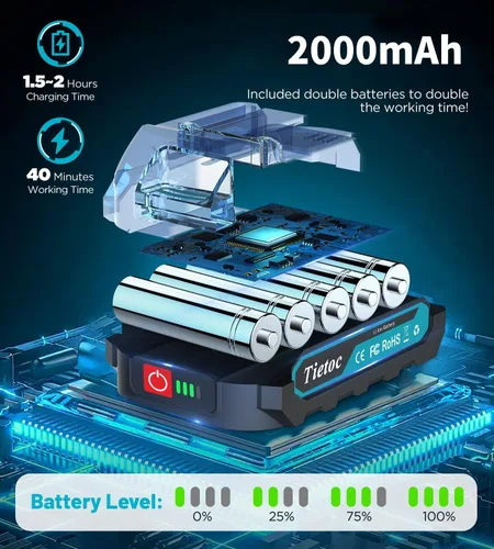 Miniatura 5 de Tietoc Mini Motosierra Inalámbrica de 6 Pulgadas, Sierra Eléctrica Portátil y Ligera, Kit de Motosierra de Poda con Batería para Hogar y Jardín