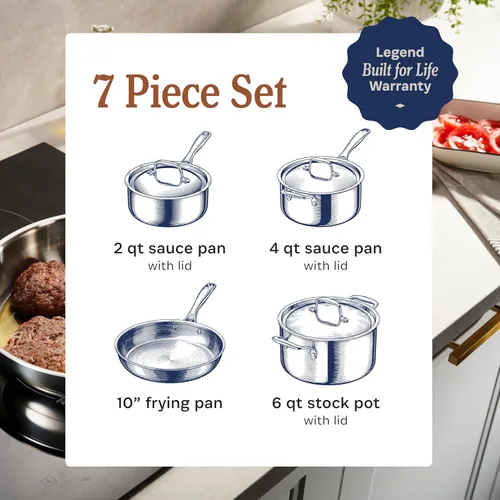 Miniatura 4 de LEGEND COOKWARE Juego de utensilios de cocina de acero inoxidable de 5 capas, juego de ollas y sartenes de 7 piezas, compatible con inducción, apto