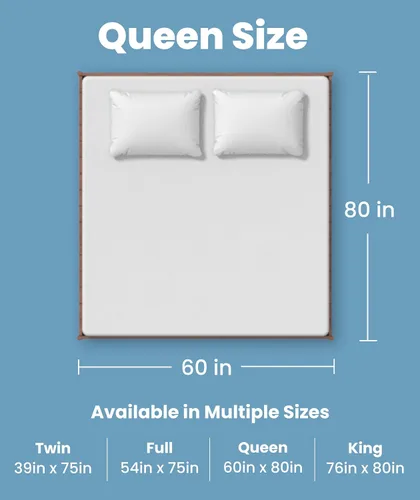 Miniatura 7 de Everlasting Comfort Protector de colchón prémium tamaño Queen, impermeable e hipoalergénico, diseño silencioso, funda lavable, bolsillo profundo