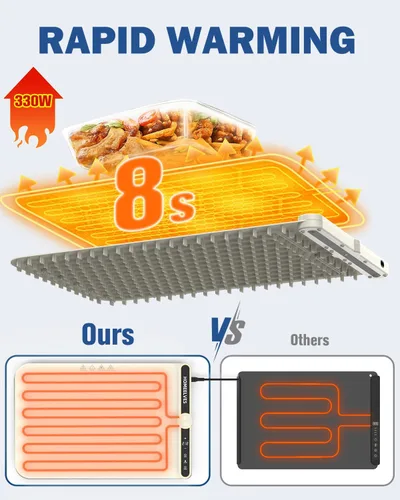 Miniatura 3 de Tapete de calentamiento de alimentos, bandeja de calentamiento eléctrico de calentamiento rápido con 9 ajustes de temperatura y temporizador de 6