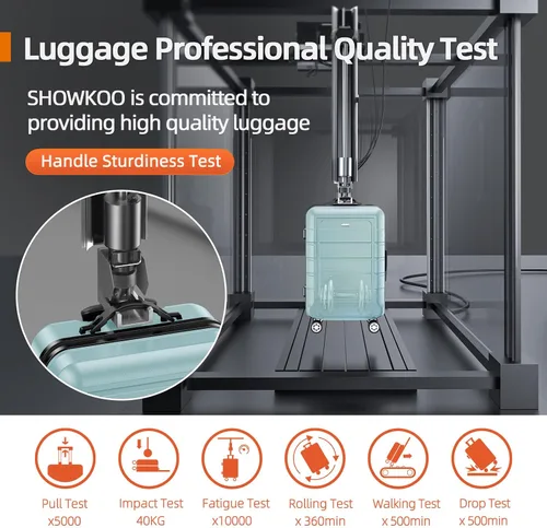 Miniatura 7 de SHOWKOO Equipaje Sets Expandible PC+ABS Durable Maleta Doble Ruedas TSA Lock 3pcs, Verde (Mint Green), 20 x 24 x 28 pulg., Viajes