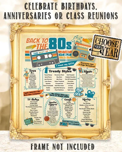 Miniatura 2 de Póster retro de los años 80 sin marco de 11 x 14 pulgadas, decoración infográfica de un aspecto – Era de los años 80 (1980) música fresca y moderna