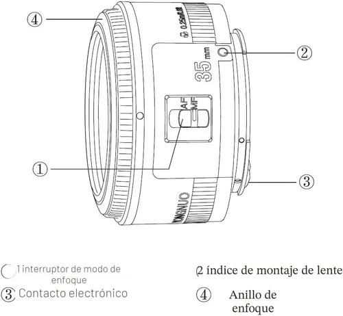 Miniatura 5 de YONGNUO Lente de cámara YN35mm F2 lente 1:2 AF / MF ángulo fijo /lente principal de enfoque automático para Canon EF cámara de montaje EOS