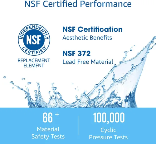 Miniatura 3 de AQUA CREST GXRLQR - Filtro de agua en línea para debajo del fregadero, repuesto para filtro de agua GE SmartWater Twist and Lock GXRLQR, certificado