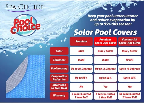 Miniatura 3 de Spa Choice - Cubierta solar ovalada prémium de 15 x 30 pies, color azul/plateado para piscina sobre el suelo, cubierta solar para piscina, 8 mil
