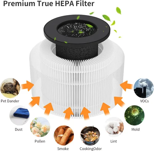 Miniatura 5 de Paquete de 2 filtros de repuesto PU-P05 AC201B compatibles con purificadores de aire FULMINARE PU-P05 y Purivortex AC201B, filtros 3 en 1