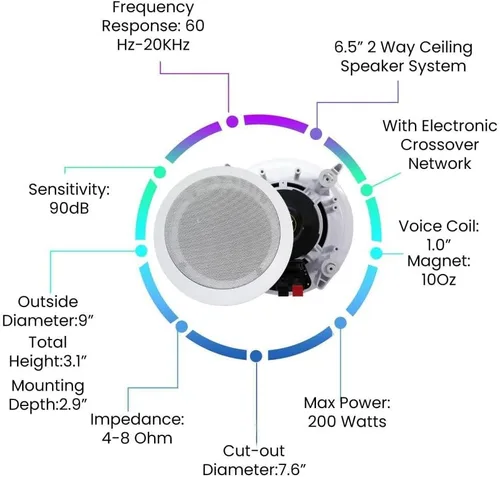 Miniatura 5 de Technical Pro Kit de sistema de cine en casa, receptor amplificador Bluetooth de 2000 vatios con 4 unidades de 6.5 pulgadas, 200 vatios en la pared