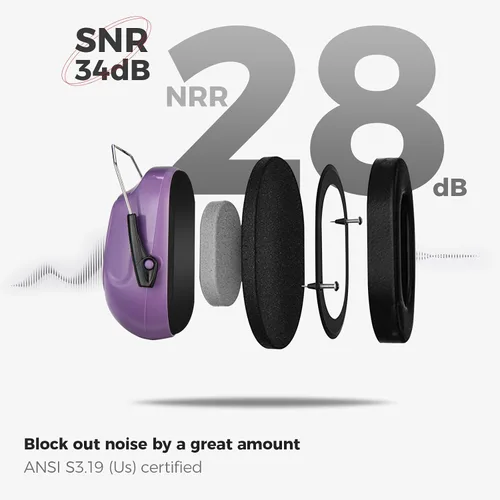 Miniatura 53 de ProCase NRR 28dB Noise Reduction Ear Muffs, Foldable Adjustable Noise Cancelling Headphones