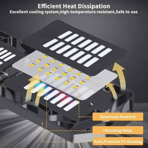 Miniatura 5 de Paquete de 2 luces LED de garaje, lámpara de trabajo de techo E26/E27 con rosca superbrillante, 200 W, 20000 lúmenes, deformable para sótano, con 8