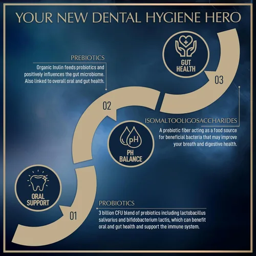 Miniatura 4 de Probióticos dentales para dientes y encías, probióticos lactobacillus salivarius de aliento fresco para mujeres y hombres - Probióticos orales