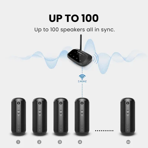 Miniatura 7 de Avantree Harmony 2 - Sistema de altavoces inalámbricos multihabitación con Bluetooth y entradas con cable, fácil configuración, ampliable