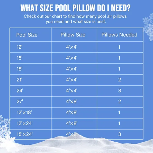 Miniatura 5 de BEWAVE Almohada de piscina, almohada de aire de invierno para cubiertas de piscina de invierno sobre el suelo, 4 x 4 pies
