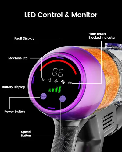 Miniatura 4 de Aspiradora inalámbrica, 500W 40KPa 60 minutos, aspiradoras para el hogar, potente aspiradora de palo con luz verde, aspiradora inalámbrica Morado