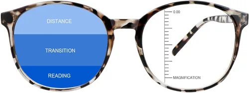 Miniatura 9 de Gafas presbíopicas multifocales progresivas redondas vintage, gafas de luz anti-azul., Negro
