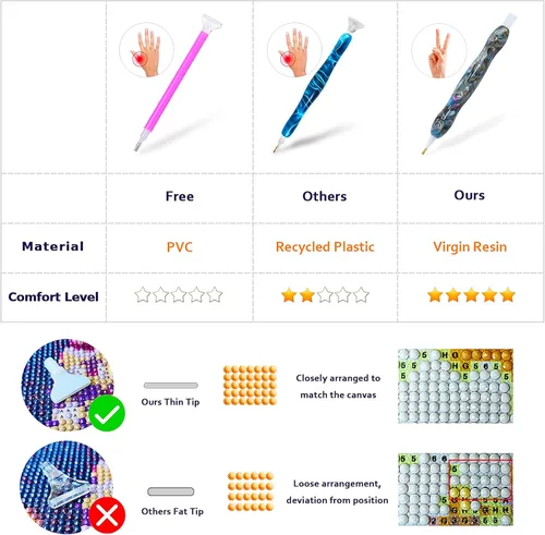 Miniatura 3 de RECORDARME Bolígrafo de Pintura de Diamantes que Brilla en la Oscuridad con Flores Luminosas, Herramientas y Accesorios para Pintura de Diamantes