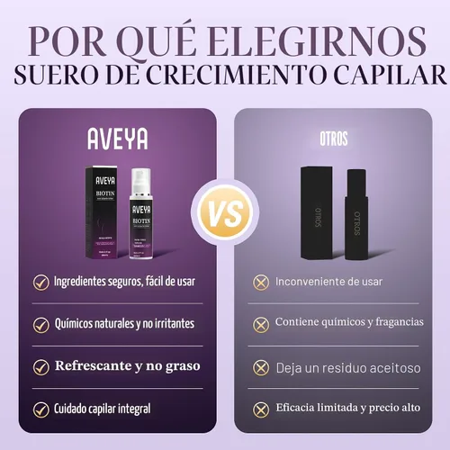 Miniatura 6 de AVEYA Suero para el crecimiento del cabello, para mujeres y hombres impregnado con aceite de romero, aceite de batana y biotina para el cuero